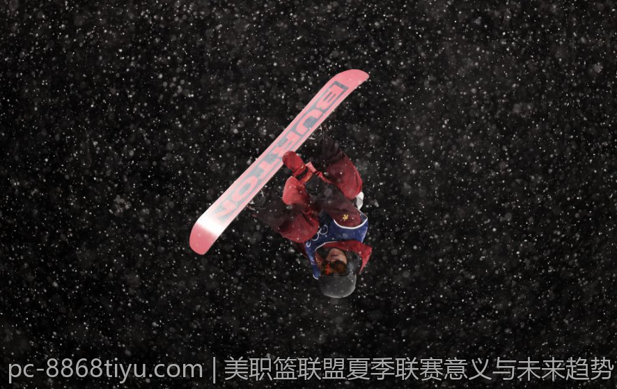 美职篮联盟夏季联赛意义与未来趋势